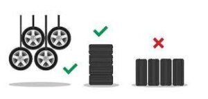 How To Store Car Tires In Garage?